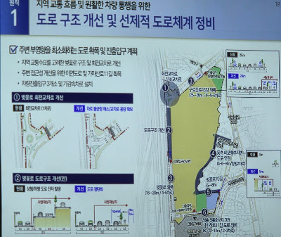 구로동 466 일대 신속통합기획 - 단지 내 차량 동선 및 진출입구 계획도